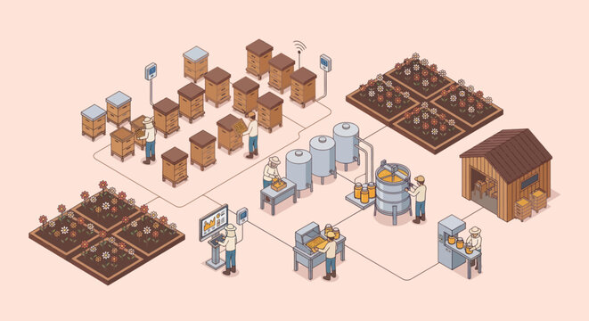 Illustration of a modern farm and apiary processing facility.