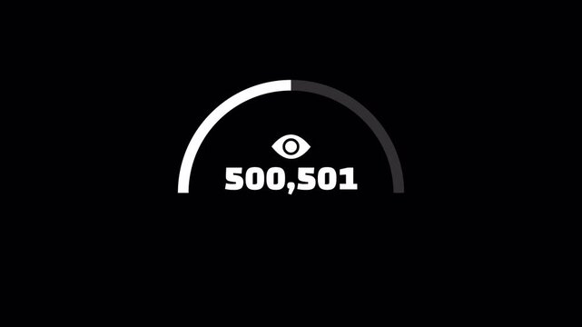 1 million views counter animation with half circle progress on transparent background.