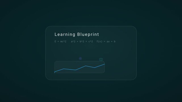 Education Blueprint Board Icons Orbit Chart Draw Motion Animation