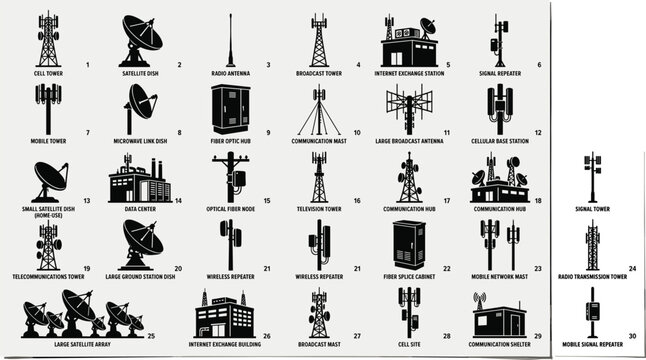 Mobile network infrastructure icons collection vector illustration including communication masts radar equipment transmitter stations electric power poles and digital signal receivers