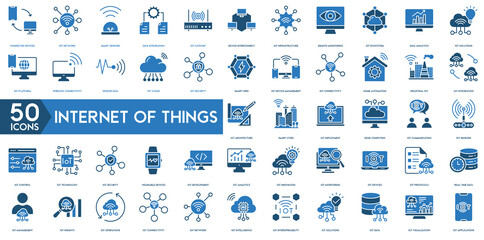 Fototapeta premium Internet of Things Line Icon Set – IoT, Smart Devices and Connected Technology Vector