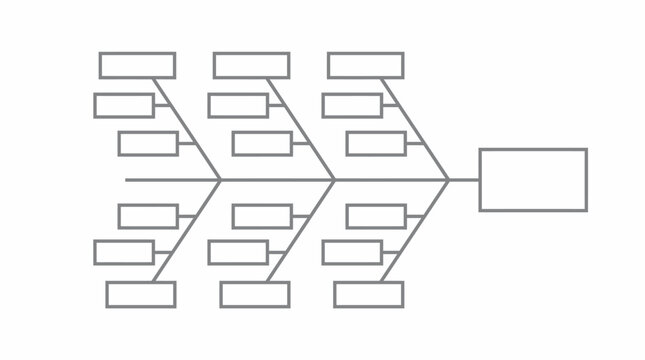 Fishbone diagram serves as a visual tool for identifying root causes of problems in a business process.