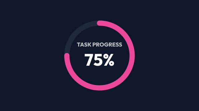 Task progress indicator, circular pink progress bar, increasing percentage display, seamless loop animation, symbolizing productivity and task completion