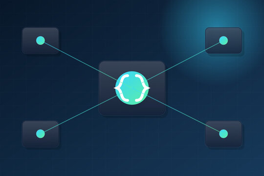 API integration and connected software ecosystem