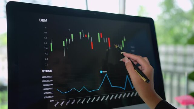 Professional female trader using a pen to point at a digital stock market graph with candlestick patterns on a computer monitor. Analyzing financial data. Investment trends. And brokerage information