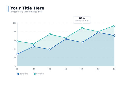 Two series line and area chart with a tooltip callout