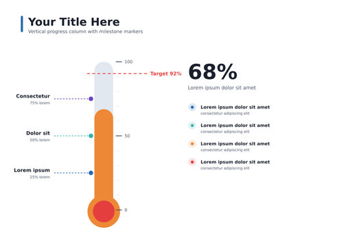 Vertical thermometer progress scale with milestone markers