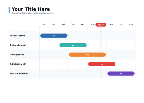 Simplified Gantt chart with duration bars and a today marker