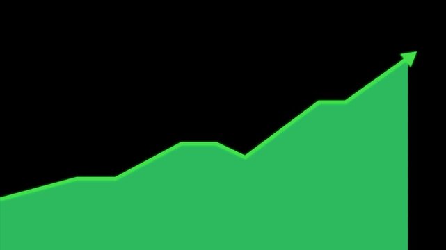Green growing area chart with upward arrow animation pack, stock market rise and financial profit concept compilation on black background
