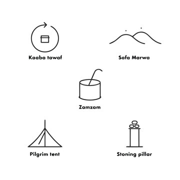 Hajj Rituals Icon Set &ndash; Tawaf, Zamzam & Safa Marwa Vector Icons