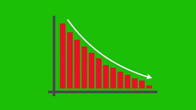 Business Loss Graph Going Down Decline Failure Decreasing Bar Graph Green Screen 4K Animation