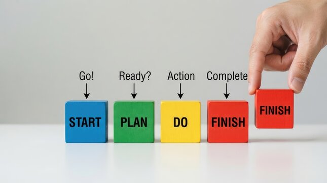 Hand pressing colorful process blocks marking start plan do finish journey with representing stages structured labeled finish sequential pressing red block