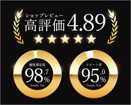 ゴールドの星評価と顧客満足度チャートの高級レビューインフォグラフィック