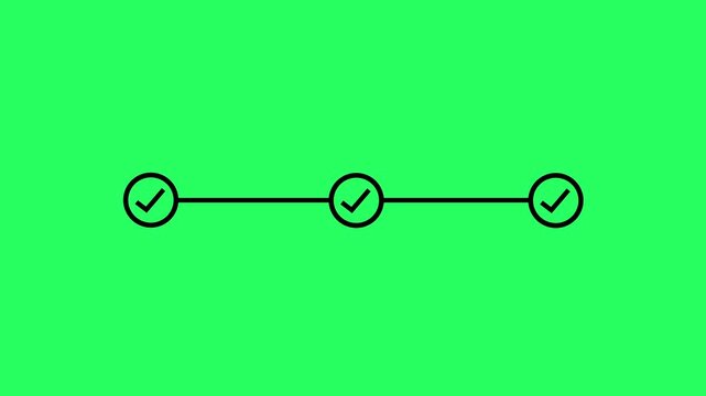 Minimalist animated progress bar with three sequential checkmarks appearing on a vibrant green screen background, ui ux task completion indicators, and business presentations
