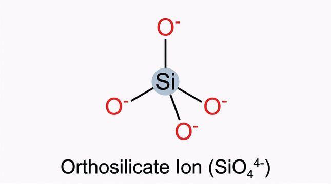 Orthosilicate ion molecular structure diagram with SiO4 tetrahedral geometry, isolated on white background for chemistry and education