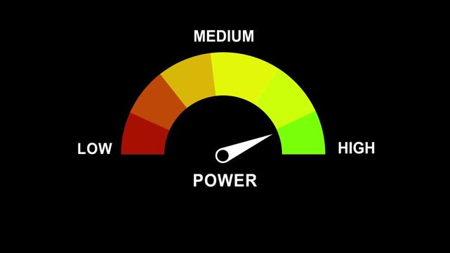 Dynamic power gauge meter animation featuring a smoothly moving needle indicating increasing performance levels from low to on a sleek black background, for business data visualization