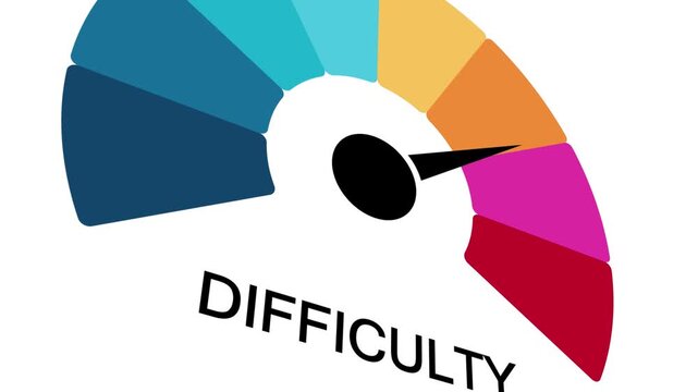 Animated Difficulty Level Gauge Icon - Colorful Meter Indicator for Task Challenge, Risk Assessment, Credit Score, Speedometer & Performance Rating Infographics in Business Video Projects