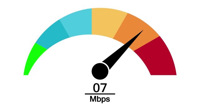 Internet speed test gauge meter showing 7 Mbps measurement with needle pointing to orange level, data bandwidth indicator isolated on white background.