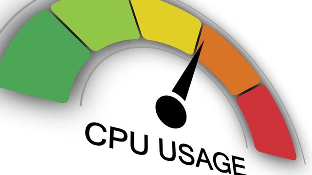 CPU usage gauge meter with needle pointing to orange section for processor load measurement, hardware performance rating scale, and computer system evaluation isolated on white background.