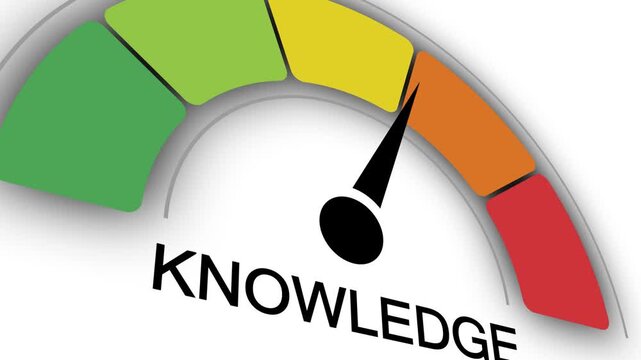 Knowledge gauge meter with needle pointing to cyan level for intelligence assessment, learning skill rating 