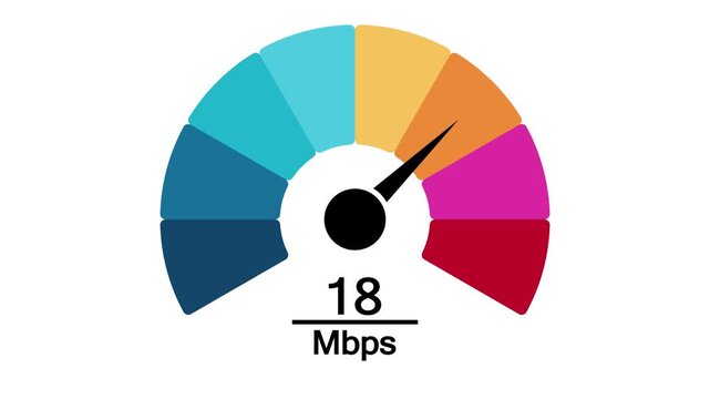 Internet speed test gauge meter showing 18 Mbps measurement with needle pointing to orange level, data bandwidth indicator isolated on white background.