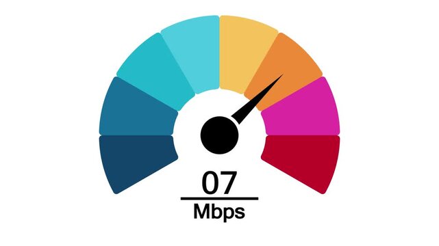 Internet speed test gauge meter showing 7 Mbps measurement with needle pointing to orange level, data bandwidth indicator isolated on white background.