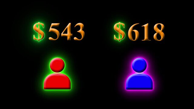  Financial Choice Concept, Business Decision and Modern Graphic 4k animation. Neon $730 vs $830 Price Comparison Animated with Glowing User Silhouettes, Dual Cost Display, Digital Pricing Analysis.