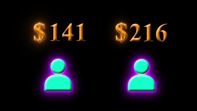 Two User Icons with Different Values, Glowing Neon $190 and $290 Price Comparison 4k Animation on black background. Digital Finance Concept, Cost Evaluation, Money Analysis and Modern Business Graphic