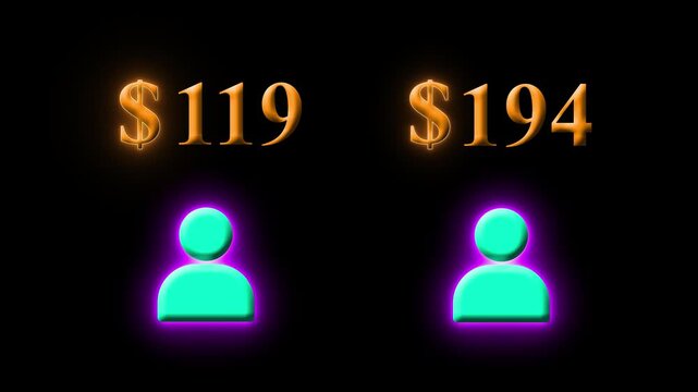 Two User Icons with Different Values, Glowing Neon $160 and $260 Price Comparison 4k Animation on black background. Digital Finance Concept, Cost Evaluation, Money Analysis and Modern Business Graphic