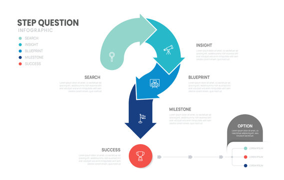 Question mark infographic template for business and education. 5 step arrow timeline to success presentation and diagram elements.