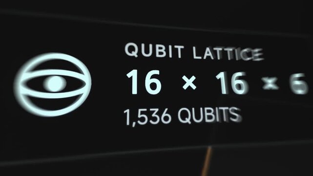 Qubit Lattice Card Showing A Sixteen By Sixteen Array And Total Qubit Count