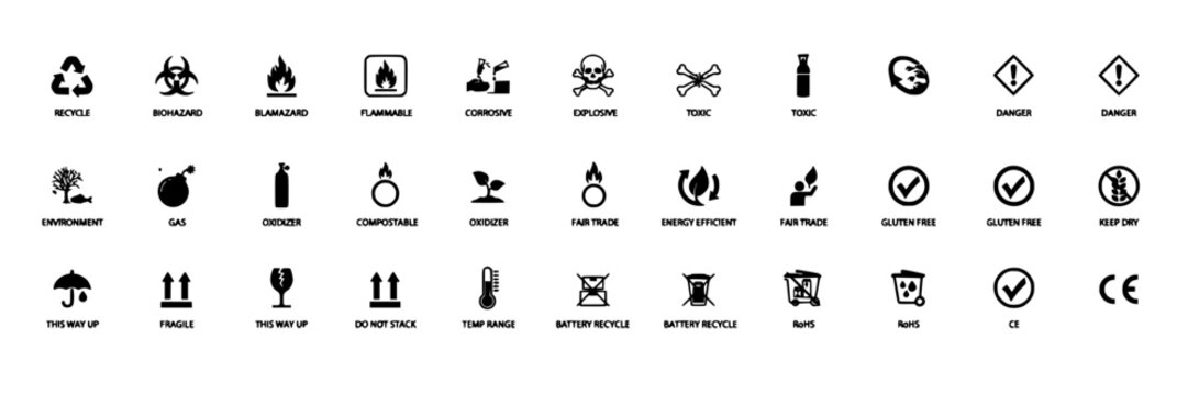 Symbols and Icons Representing Various Warnings and Instructions Arranged in a Grid Featuring Safety, Recycling, Biohazard