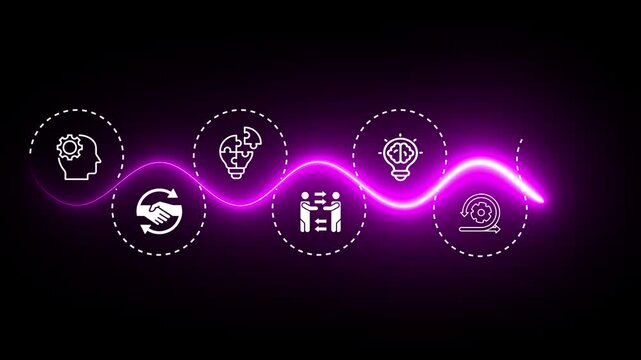 Soft skills idea. Creativity, Problem solving, persuasion, collaboration, adaptability. Animation of skills icon. 4k video. 