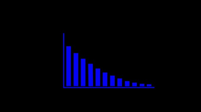 Graph Going down animation. Down business graph icon animation on black background. Loss concept business graph animation.