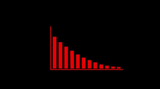 Graph Going down animation. Down business graph icon animation on black background. Loss concept business graph animation.