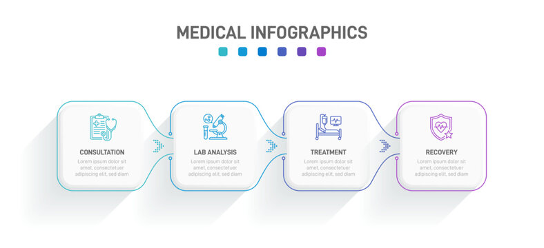 Medical infographic template with 4 steps. Patient healthcare journey timeline with oval shapes and line icons for consultation, lab analysis, treatment, and recovery. Vector layout