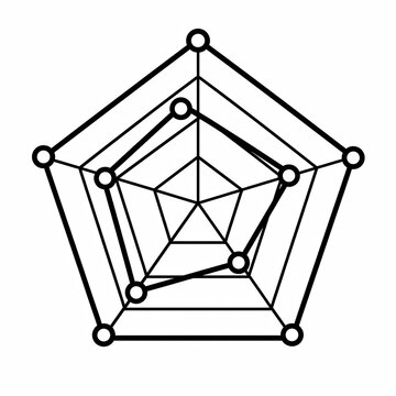 Radar chart icon for performance analysis business metrics and competitive evaluation