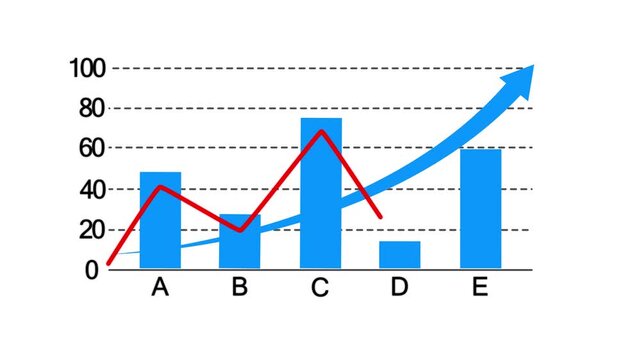 Blue bar chart showing data comparison with five categories labeled a through e on a flat horizontal axis with numerical values up to one hundred isolated on a transparent background