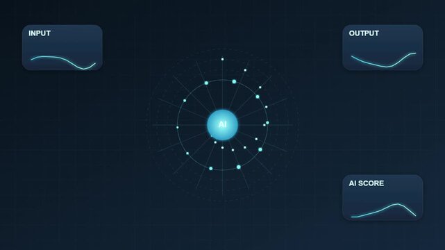 Digital Artificial Intelligence Data Processing Interface with Analytical Graphs View