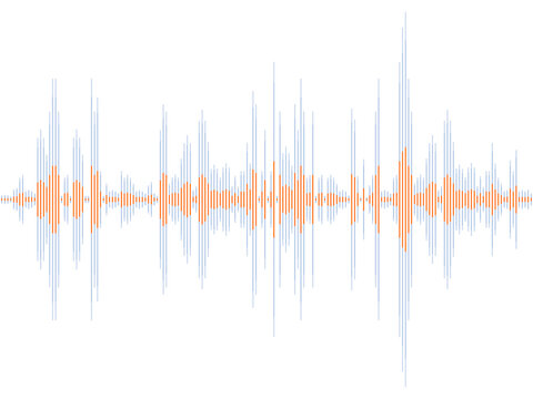 Audio sound wave graphics. Soundwave line equalizer graph display. Transparent PNG object.
