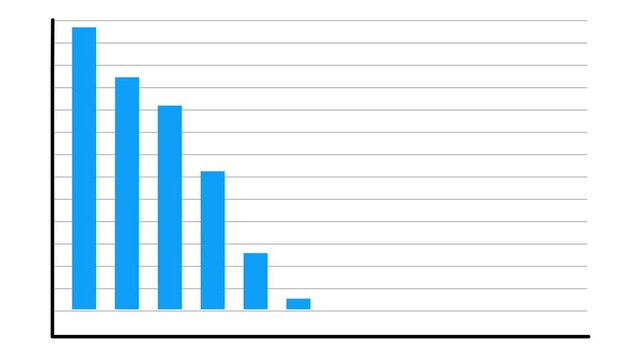 Negative chart graph animation, blue arrow is making downfall on a grid background. Developing company failure, decreasing business bar chart, Bad Economy Recession, Economic crisis, Profit down