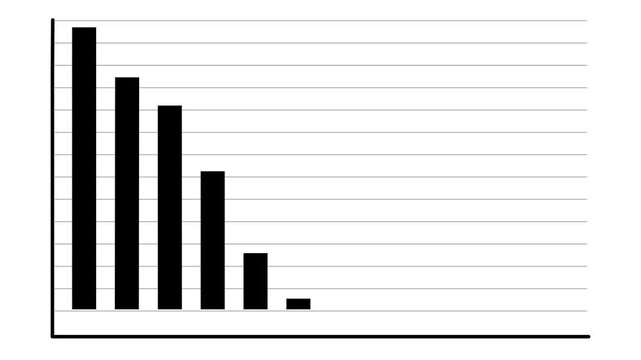 Negative chart graph animation, black arrow is making downfall on a  background. Developing company failure, decreasing business bar chart, Bad Economy Recession, Economic crisis, Profit down
