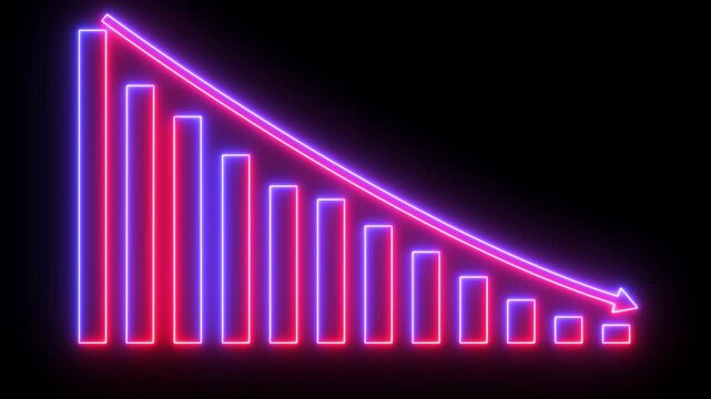 Financial Downturn and Economic Recession Analysis Bar Graph

