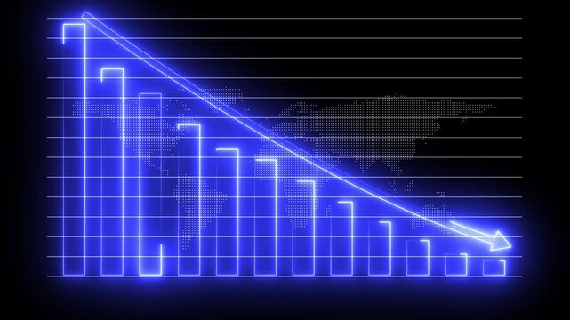 Financial Downturn and Economic Recession Analysis Bar Graph
