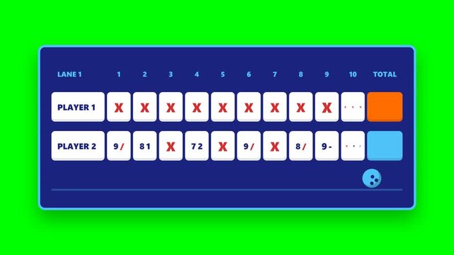 Bowling Scoreboard Animation on Green Screen for Perfect Game 300 Score