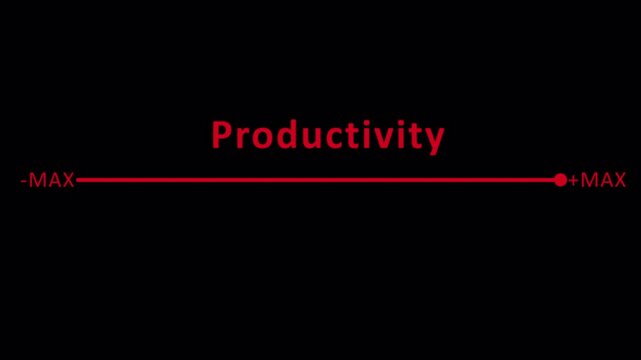 Productivity and efficiency concept The concept of business Productivity added on transparent background Business adjusting virtual slider from min to max process 4K animation with alpha channel
