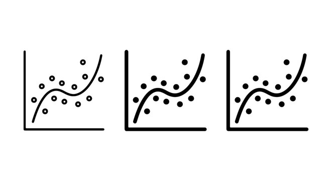 Data Scatter Plots, Trend Lines, Correlation Analysis, Statistical Charts