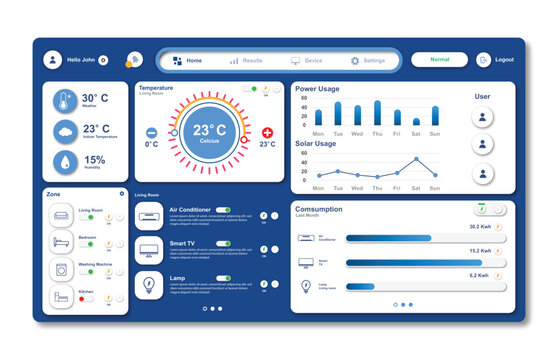 Smart home management dashboard user panel. Web design. Modern dashboard UI design