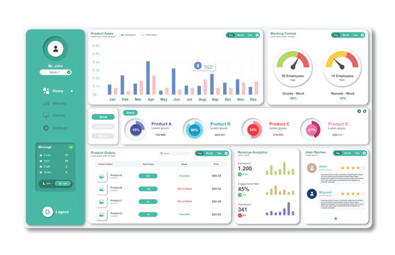 User panel business dashboard. Web design. Modern dashboard ui design