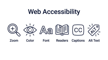 Fototapeta premium Web Accessibility Icons Set with minimalist line art for zoom, color, font, readers, captions, and alt text ideal for inclusive design and web development blogs.